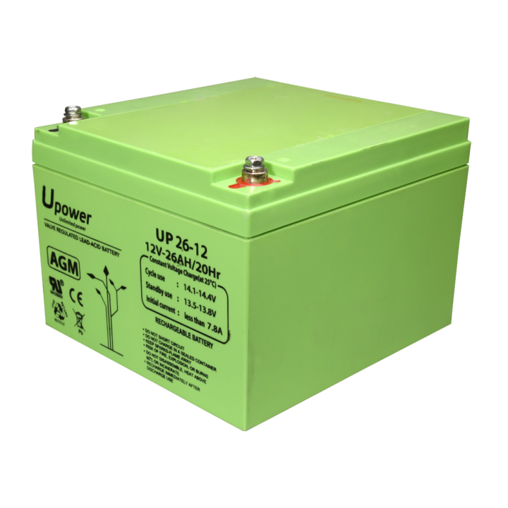 MASTER BATTERY BATT-1226-U 12V Battery