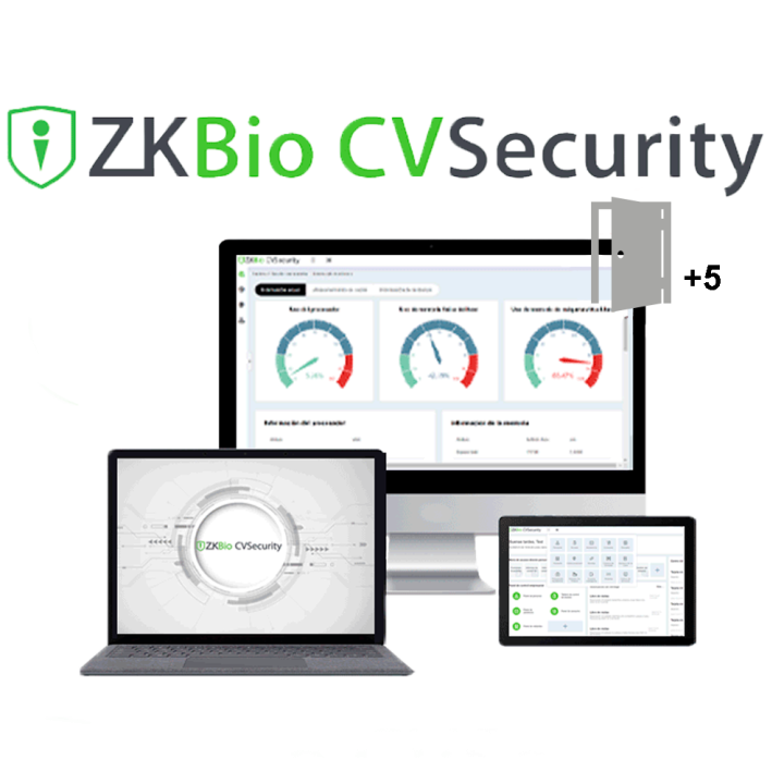 ZKTECO ZK-SOF-ZKBIOCV-AC-ADDON-P5 контроллер доступа