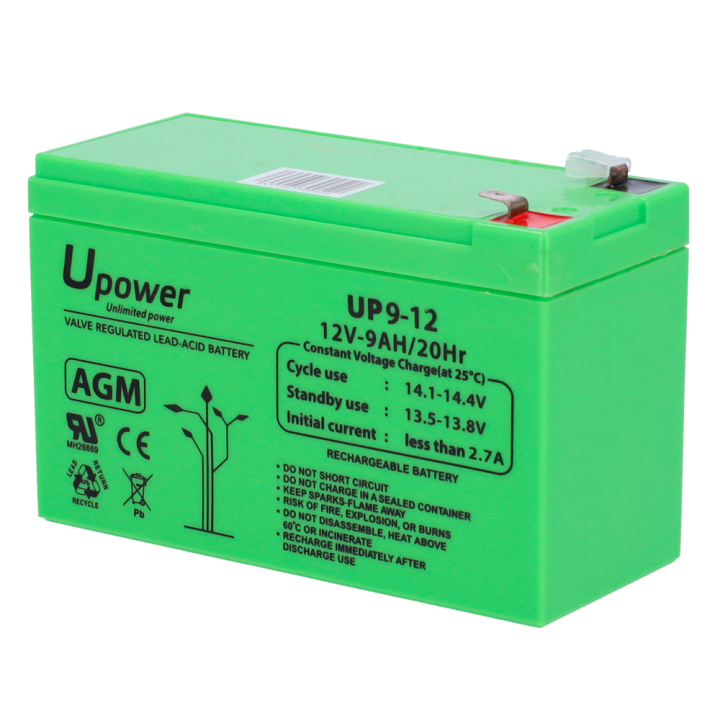 MASTER BATTERY BATT1290-U 12V аккумулятор ИБП
