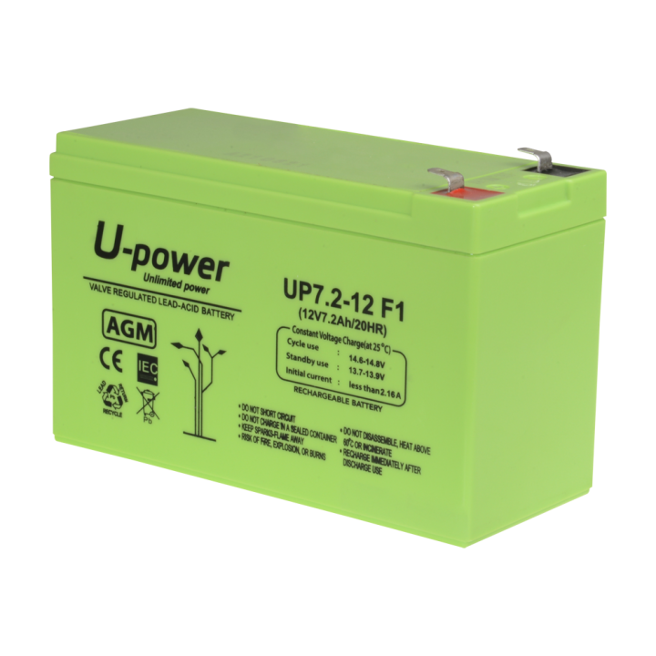 MASTER BATTERY BATT-1272-U 12V аккумулятор powerbank