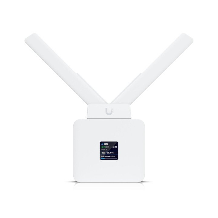 Ubiquiti UMR UniFi Mobile Router гигабитный