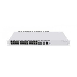 MikroTik CRS326-4C+20G+2Q+RM Cloud Router Switch 1G Gigabit