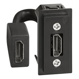 Living Now HDMI 2.0 rozete