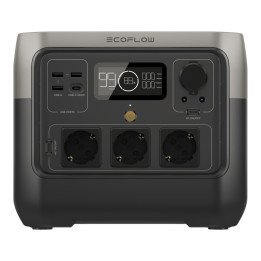 EcoFlow RIVER 2 Pro Portable Power Station