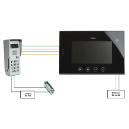 VIDOS M670B / S50D video domofons
