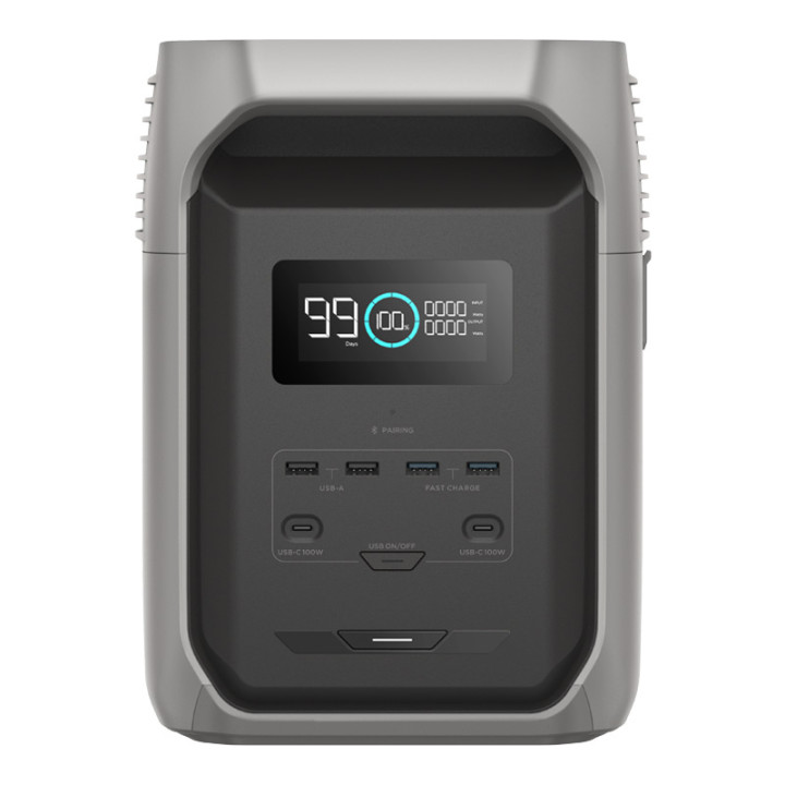 EcoFlow DELTA 3 1500 Power Station + 2x 220W Solar Panel Set (D31500-2X220W-SB)