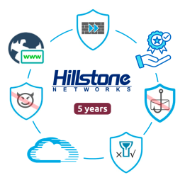HILLSTONE HILL-BDL-A200-IN60 Промышленный маршрутизатор – 4G/LTE, двухдиапазонный Wi-Fi, Gigabit Ethernet
