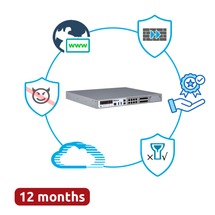 HILLSTONE HILL-A2815-D-PPRM-12 Gigabitu maršrutētājs
