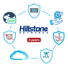 HILLSTONE HILL-BDL-A3000-D-IN36 Wi-Fi 6 divu joslu Gigabit maršrutētājs, 2.4/5 GHz, ātrdarbīgs bezvadu