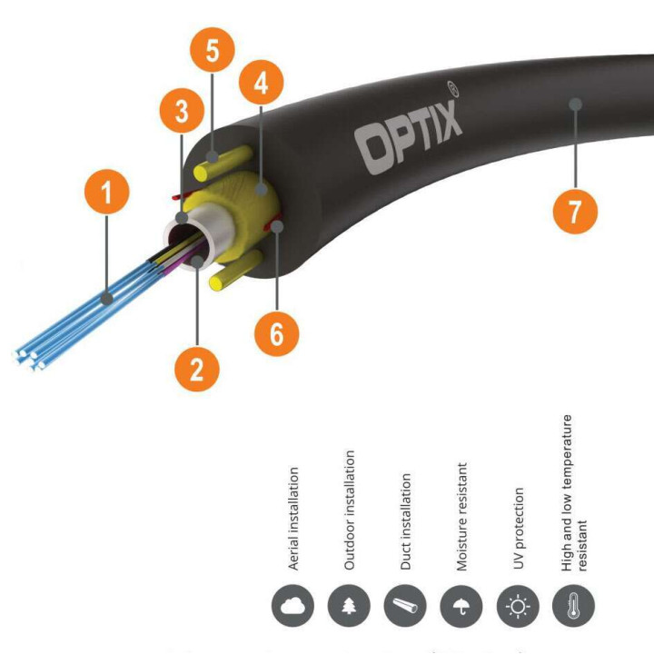 Кабель OPTIX Aramid Z-XOTKtcdD 4x9/125 ITU-T G.652D 1,2 кН (пролет 80 м)