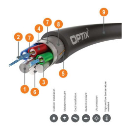OPTIX kabelis Kanāls Z-XOTKtsdDb 24x9/125 2T12F ITU-T G.652D 3.0kN