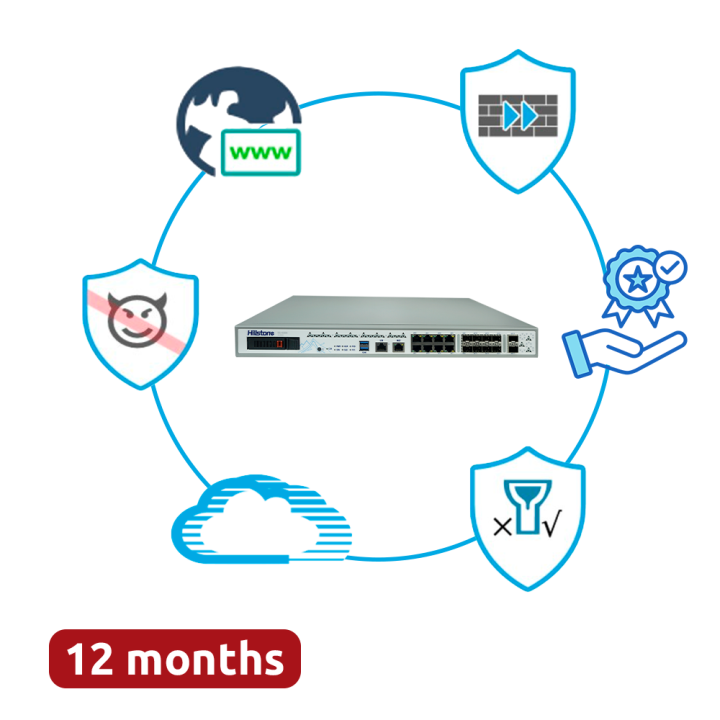 HILLSTONE HILL-A2800-D-PPRM-12 12-портовый управляемый Gigabit PoE+ коммутатор, 280W бюджет PoE
