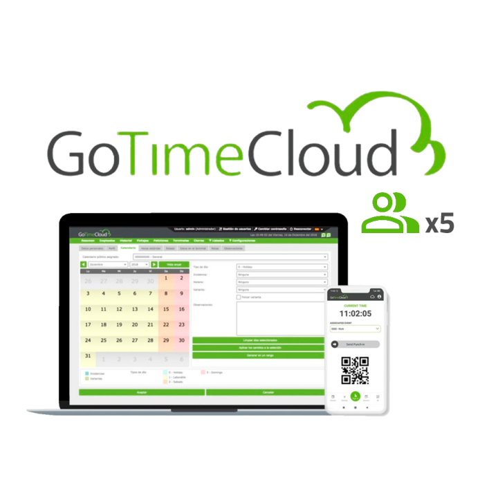 ZKTECO ZK-GOTIMECLOUD-5 сетевой IP-контроллер доступа с RFID, PIN, отпечатком пальца и распознаванием лица
