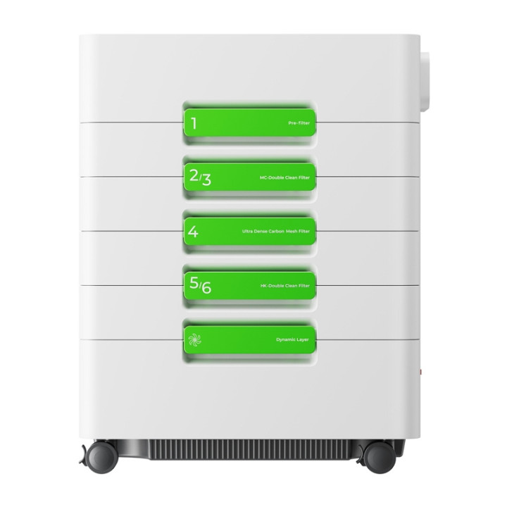 xTool SafetyPro™ AP2 Max dūmu tvertne