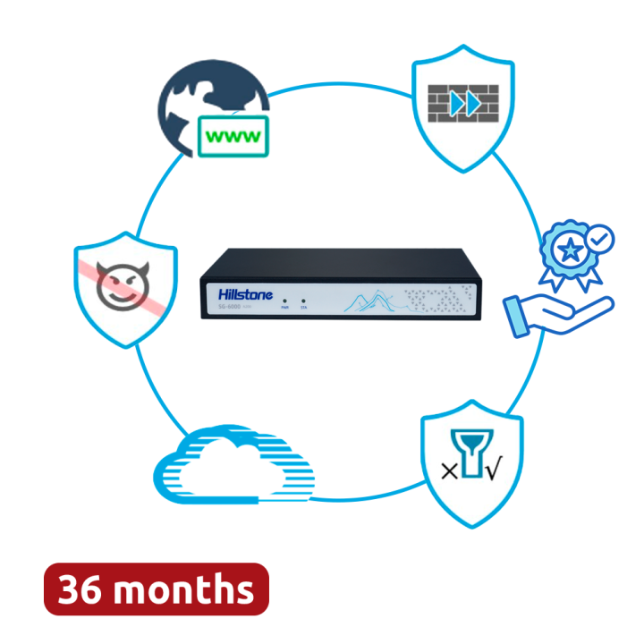HILLSTONE HILL-A1000-S-PPRM-36 8 portu PoE+ slēdzis 36W, 2 Gigabit augšupielādes porti, nevadāms